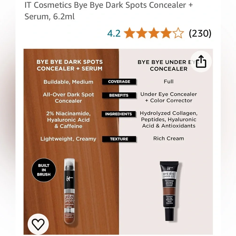 IT bye bye dark spots concealer + serum with brush included